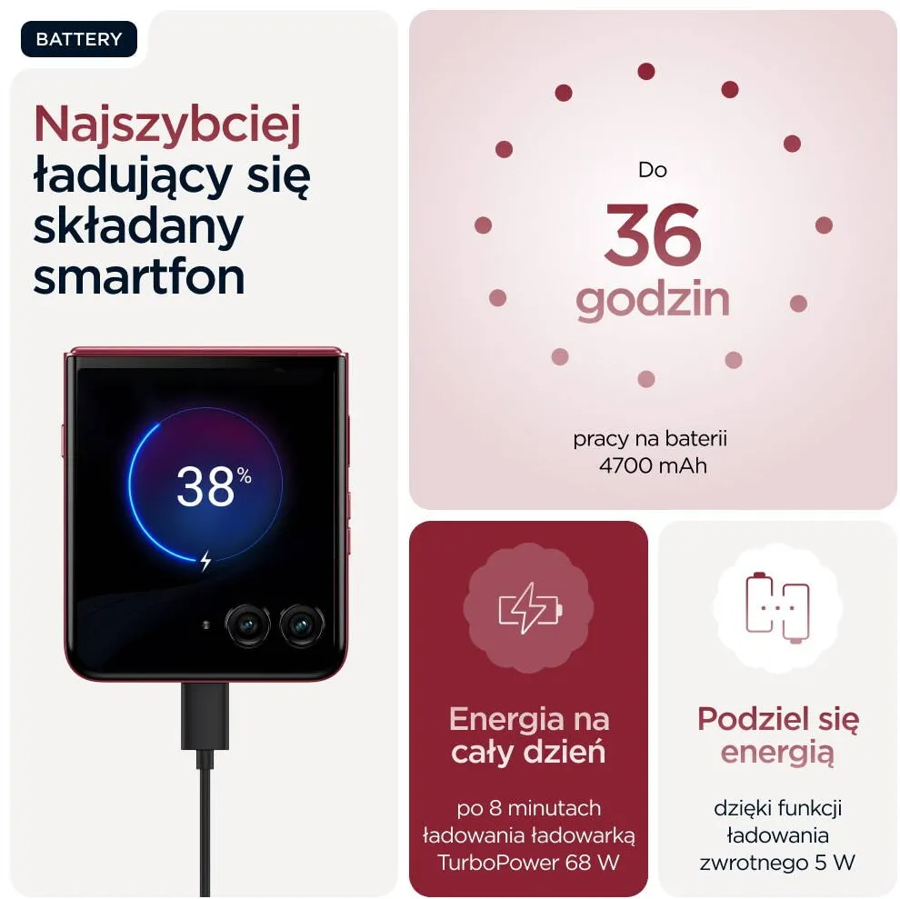 razr 60 ultra 17.7 cm (6.96") Dual SIM Android 15 5G USB Type-C 16 GB 512 GB 4700 mAh Bordeaux