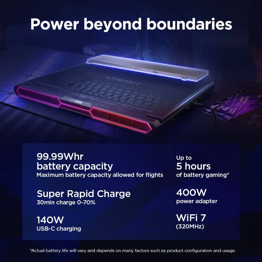 Lenovo Legion Pro 7 16IAX10H 16 WQXGA ULT9-275HX/32GB/2TB/NVIDIA GF RTX 5080 16GB/WIN11 Home/ENG Backlit kbd/2Y Warranty