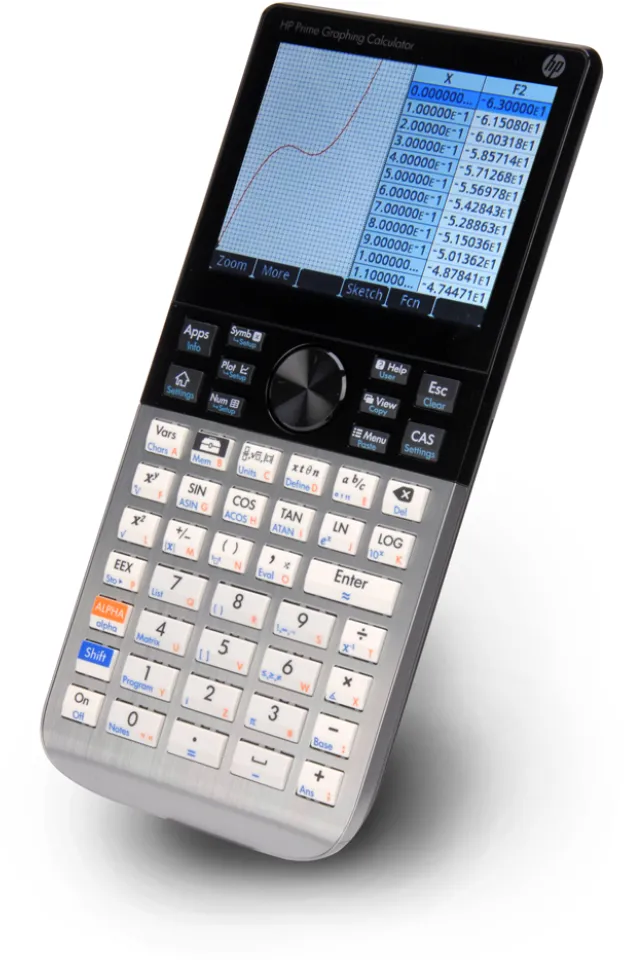 HP Calculator graphic, 10 linii, 33 caractere, HP Prime