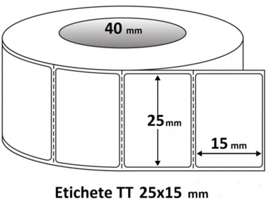 Etichete autoadezive 25x15 mm, 25.500 etichete/rola