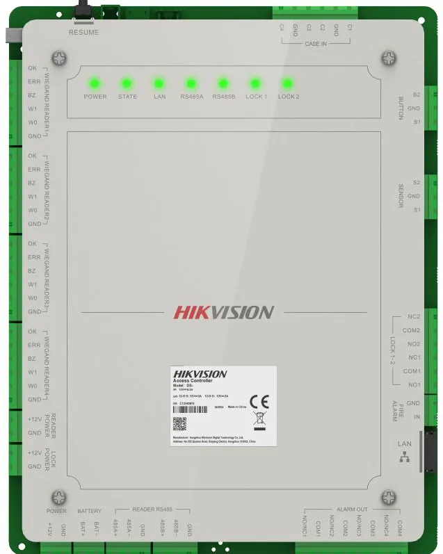 CENTRALA ACCES CONTROL 2 USI
