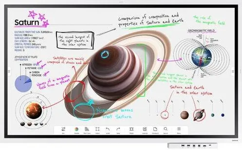 Samsung Tabla interactiva Flip Pro WM65B