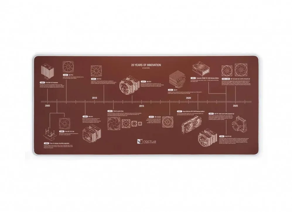 Mouse pad Noctua de gaming Noctua NP-DM3 Anniversary Deskmat - 900 x 400 x 4 mm