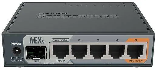 Router MIKROTIK Gigabit RB760IGS