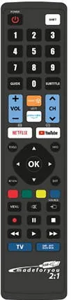 Generic TELECOMANDA UNIVERSALA PROGRAMABILA USB-C 2:1 MADEFORYO
