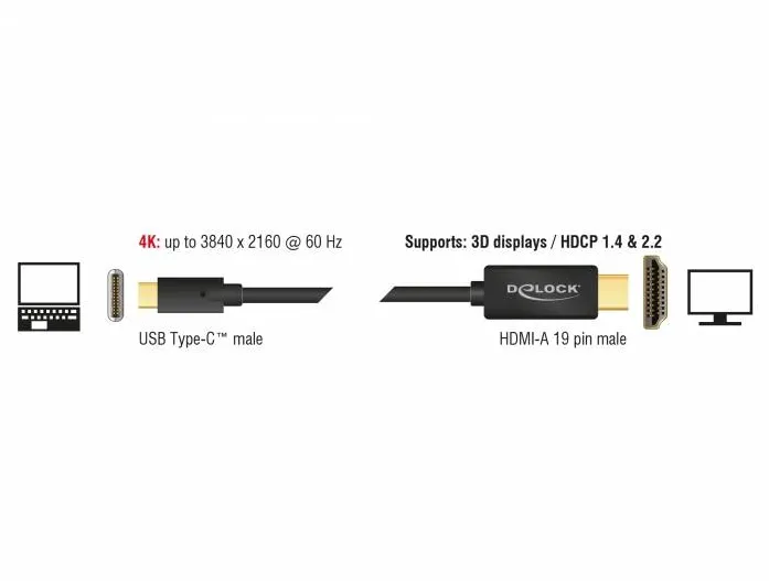 Adaptor DELOCK 85292, Cablu tata USB Type-C > conector tata HDMI (Mod alternativ DP) 4K la 60 Hz, de 3 m, negru