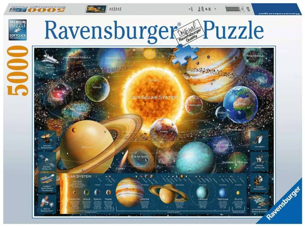 Jucarie Educationala Ravensburger Planetary system 5000 pcs.