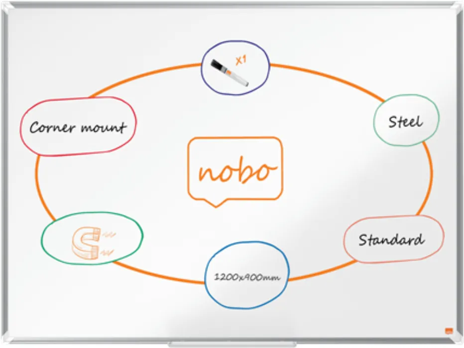 Nobo Tabla NOBO Premium Plus, otel lacuit, 120x90 cm, magnetica, include marker si tavita, alb