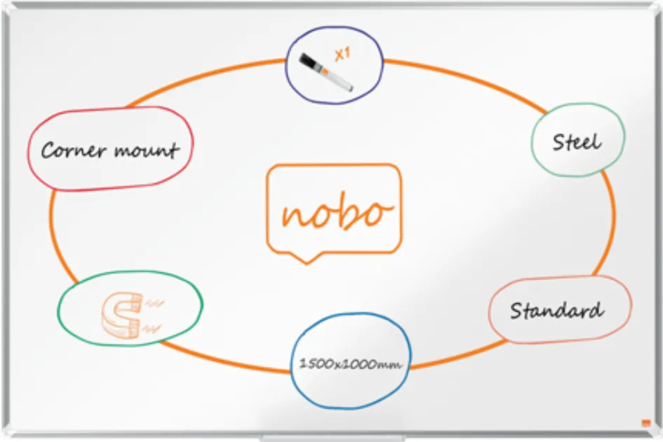 Nobo Tabla NOBO Premium Plus, otel lacuit, 150x100 cm, magnetica, include marker si tavita, alb