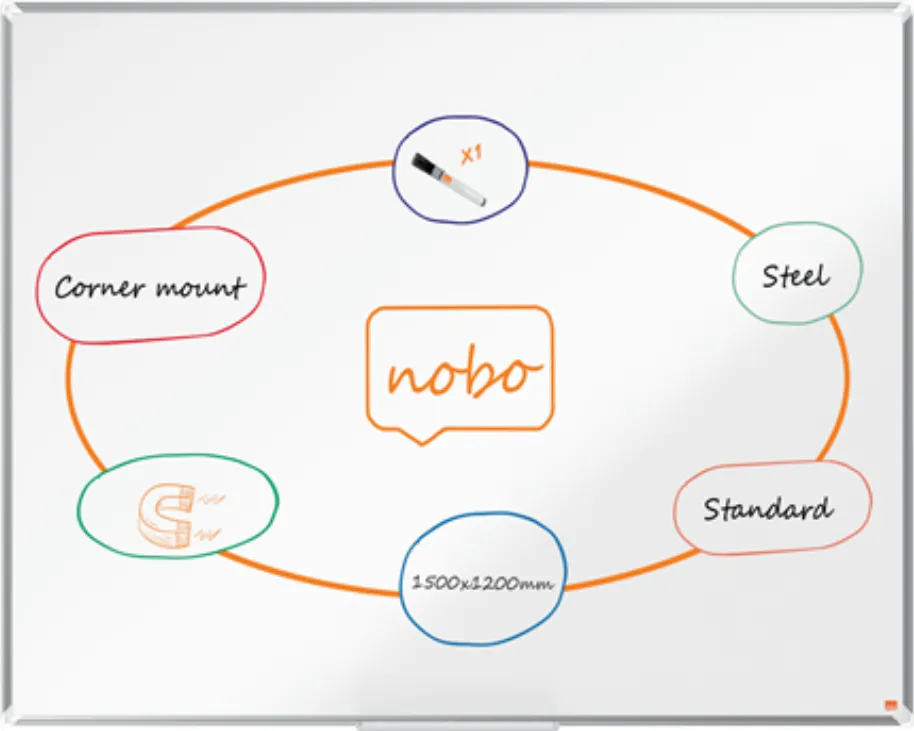 Nobo Tabla NOBO Premium Plus, otel lacuit, 150x120 cm, magnetica, include marker si tavita, alb