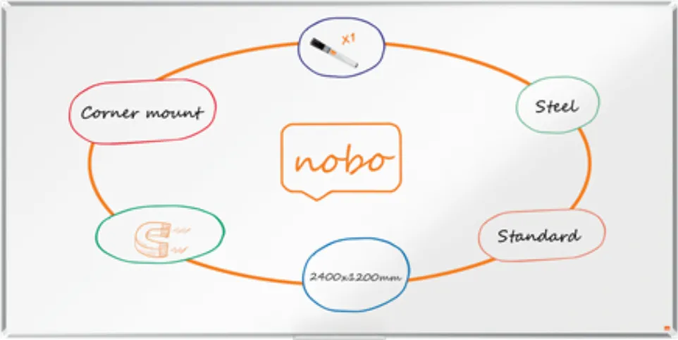 Nobo Tabla NOBO Premium Plus, otel lacuit, 240x120 cm, magnetica, include marker si tavita, alb