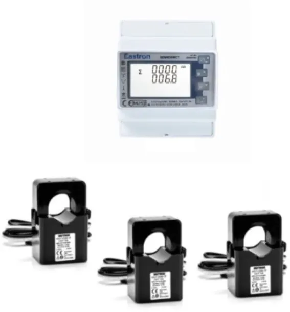 Solplanet EASTRON SDM630MCT V2,3P,250A