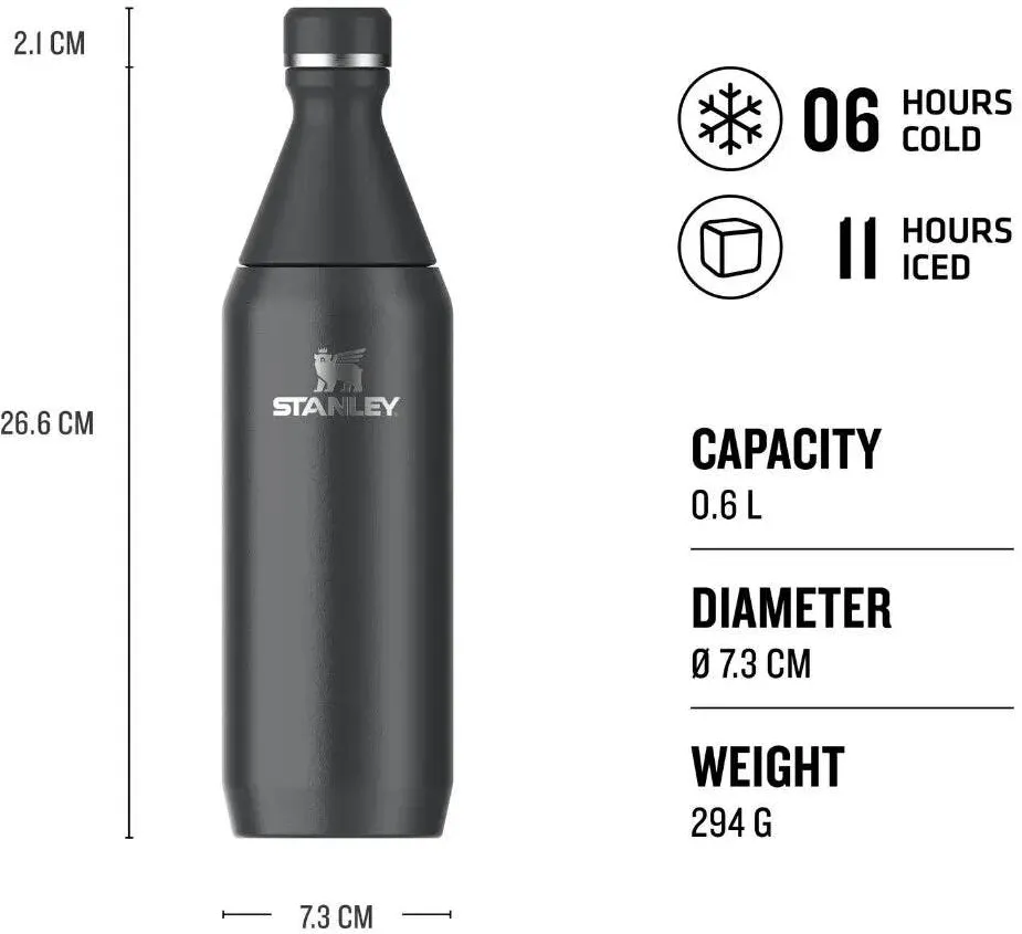 STANLEY 1913 10-12069-024 drinking bottle Daily usage 0.6 ml Stainless steel Black