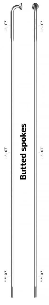 Sapim - spite - Inox 14G 274mm J-Bend + Polyax Brass 14G 12mm Nickel-plated