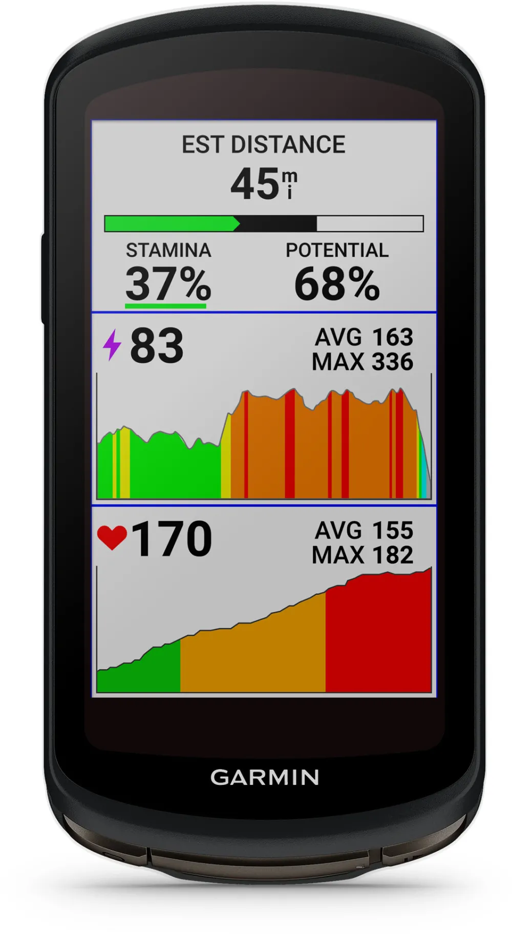 Garmin - Edge 1040 Solar