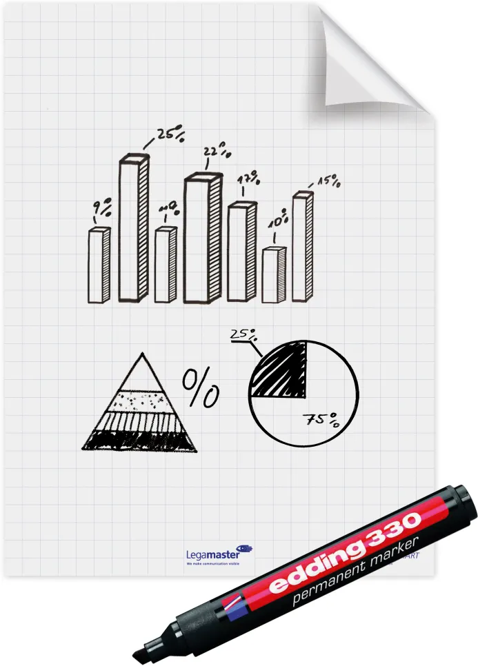 Flipchart Legamaster Magic Chart, liniat, 25 coli/set