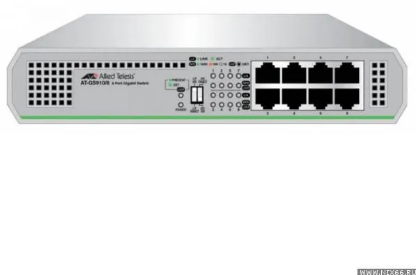 ATI SW 8P GB L2 UNMANAGED