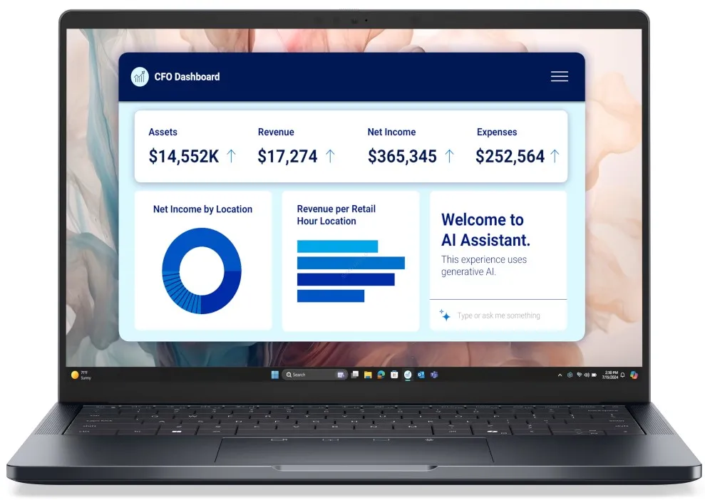 Dell Pro 14 Premium PA14250 Ultra 5 236V 14.0" FHD+ 400 nits 16GB LPDDR5X 512GB SSD Arc Graphics, Front Camera & Microphone, 5G WWAN + Bluetooth, Backlit Keyboard, 3-cell battery, vPro, Windows 11 Pro, 3-year ProSupport, Magnesium