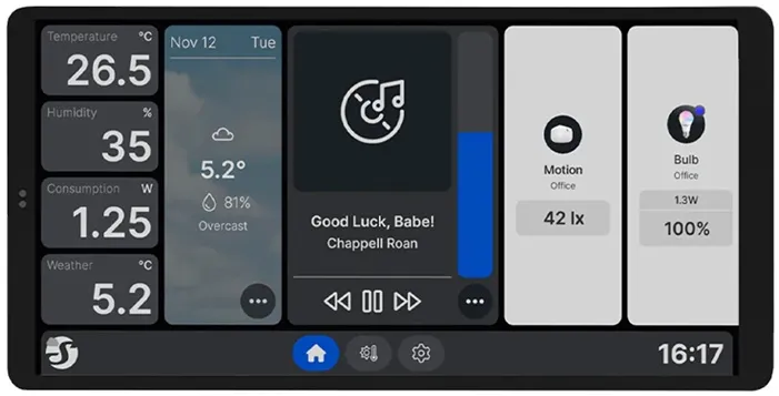 Shelly Wall Display X2 WiFi/BLU (alb)
