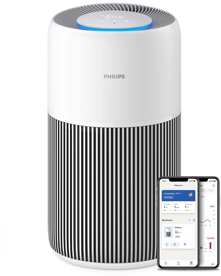 Philips PureProtect Quiet 2200 Series