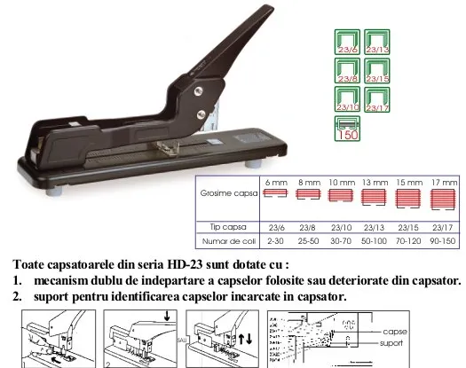 Capsator cu brat lung, 150 coli, KANGARO HD23-L17 - negru