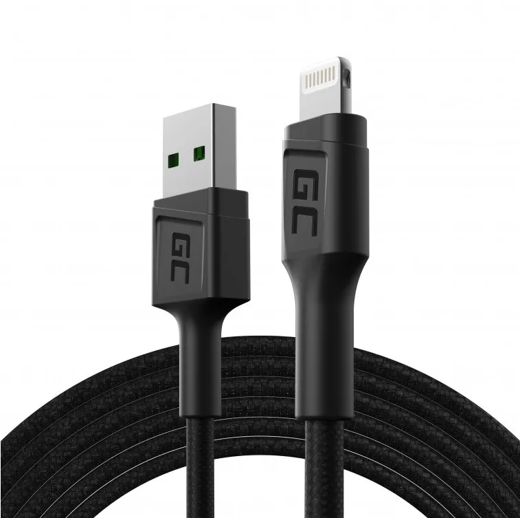 Cable PowerStream
