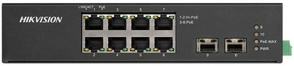 8PORTURI MEDIU INDUSTRIAL