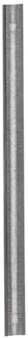 Cutit de rindea Bosch Professional, carburi metalice, HE 40, 40°, 2 buc