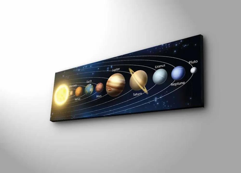 Tablou canvas cu iluminare LED Wallity 3090NASA-021, Multicolor