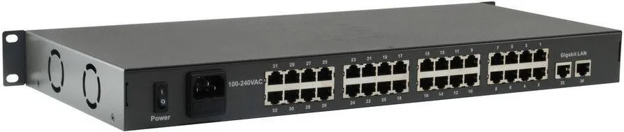 Level One 34x FE FGP-3400W250 2xGE 19" 250W 32xPoE