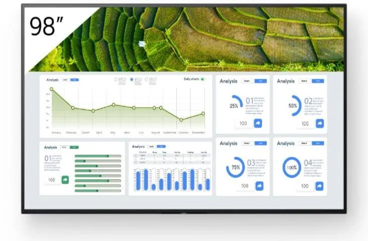 Ecran Profesional Sony VA LED 85" FW-98BZ30L, UHD (3840 x 2160), HDMI, WiFi (Negru)