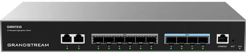 Switch Grandstream 10Gigabit GWN7830