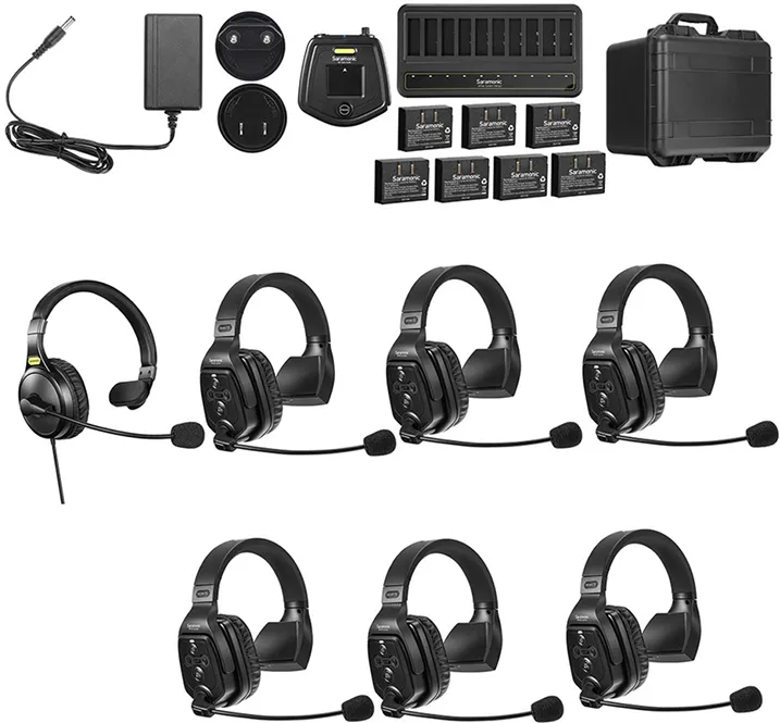 SARAMONIC Solutie intercom completa Saramonic WiTalk WT7S7xbat, 7 pers, Full-Duplex 1.9GHz, single-ear