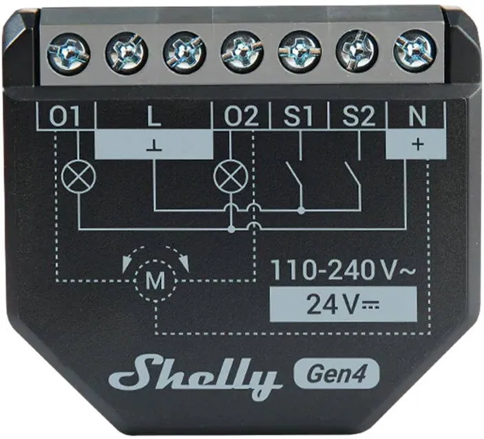 Shelly Sterownik 2PM Gen4 Zigbee/Matter