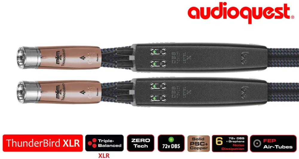 AudioQuest Cablu audio 2XLR - 2XLR  Thunderbird, 1.0m, Level 6 noise Dissipation with Graphene, Solid PSC+, Dual DBS X