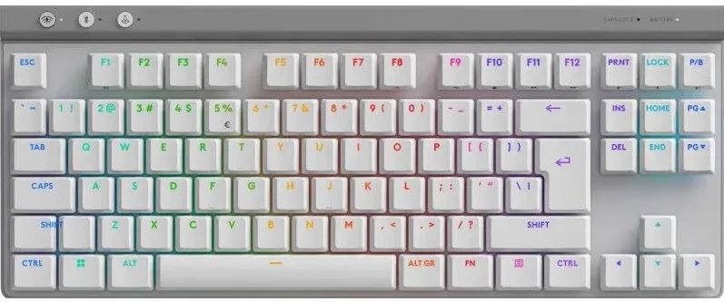 Tastatura LOGITECH Gaming G515 White Lightspeed TKL GL Tactile Switch Mecanica